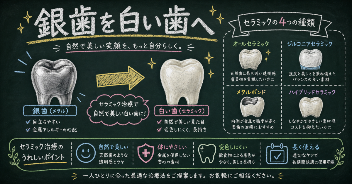 銀歯を白い歯にするには?セラミック4つの種類と特徴を歯科医師が解説